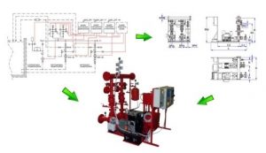 A.M.I.S. srl Torino | Azienda